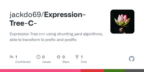 Image result for Create an Expression Tree in C