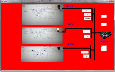 Image result for SCADA On Visual Basic