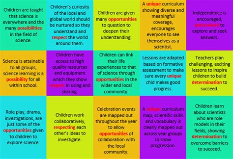 Science Curriculum 的图像结果