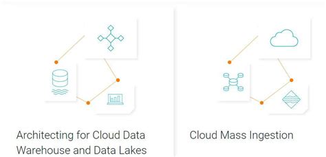 Image result for Informatica Cloud MySQL Tutorial