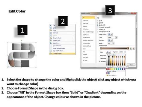 Complex Process Presentation Example 的图像结果