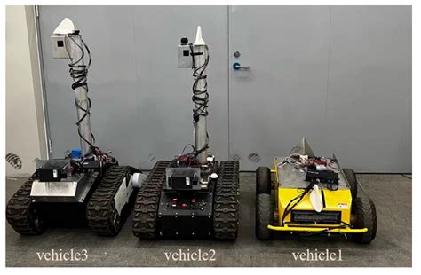 Cooperative Multi-Objective Control of Heterogeneous Vehicle Platoons ...