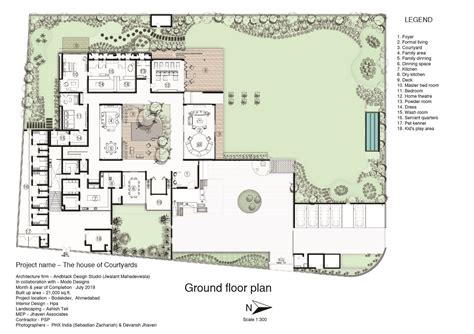The House of Courtyards | Modern House Plan