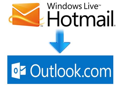 Converted to Microsoft Hotmail in Outlook | Cimoney