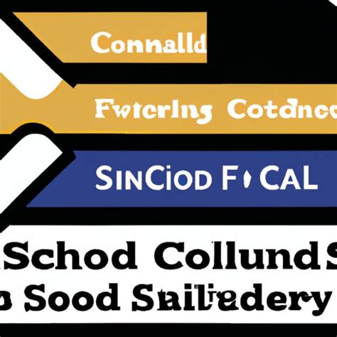 Image result for CSS Financial Aid