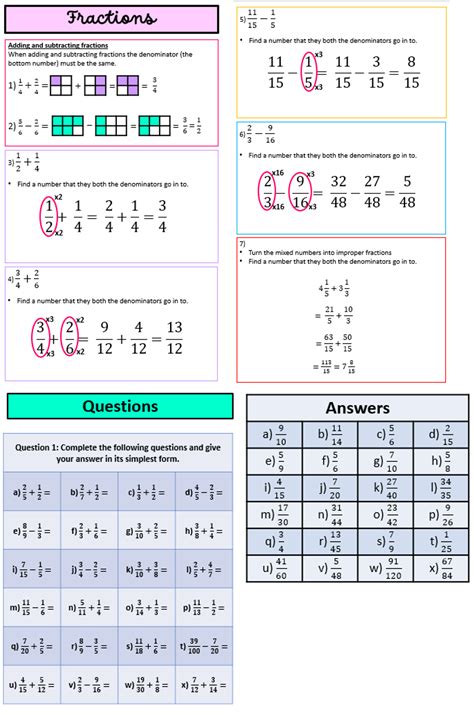 Image result for Adding/Subtracting Multiplying Fractions
