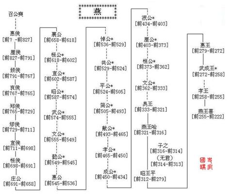 何氏姓名男孩名字高分相关阅读_何氏姓名男孩名字高分在线阅读--周易算命网