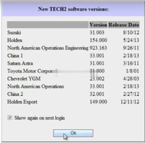 Image result for Tech2 Software