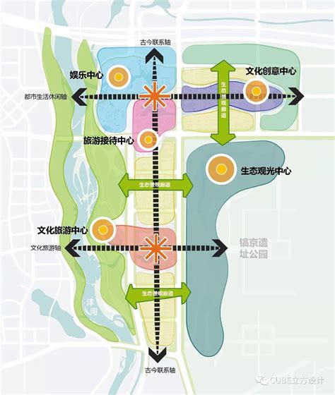 最新！西咸新区沣西新城发展规划，打造科学城、公园城、丝路城！_城市