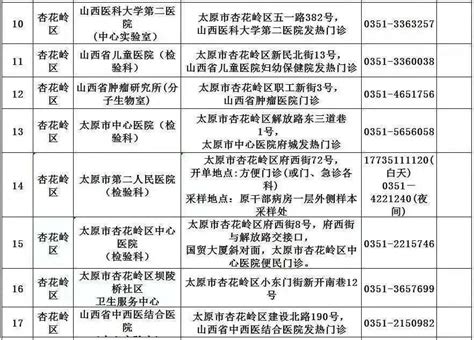 中国公民出入境证件申请表- 太原本地宝