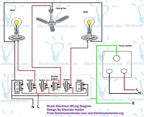 Basic Electrical Wiring Switch 的图像结果