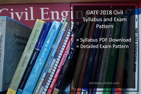 Image result for Gate Exam Syllabus