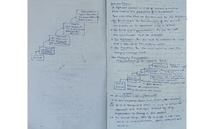 OS LAB Manual(R20A0584) - MRCET CAMPUS MALLA REDDY COLLEGE OF ...