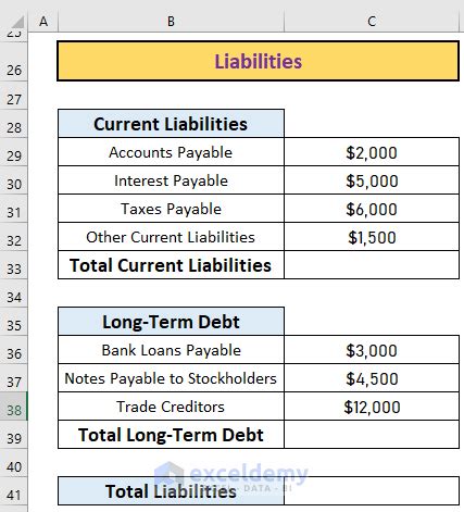 Trade Balance Sample Format 的图像结果