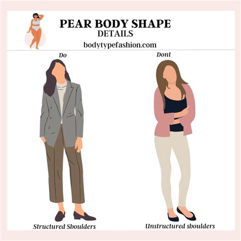 Dressing Rules for Pear Shape Body - Fashion for Your Body Type