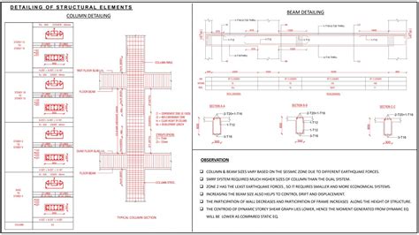 DESIGN G+15 RESIDENTIAL BUILDING FOR DIFFERENT E.Q. ZONE | CEPT - Portfolio