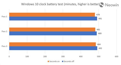 Image result for Battery for Computer Time