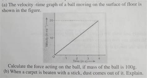28. (a) The velocity -time graph of a ball moving on the surface of ...