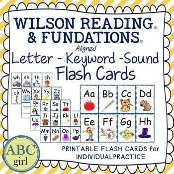 Image result for Wilson Reading Program 2 1 Lesson
