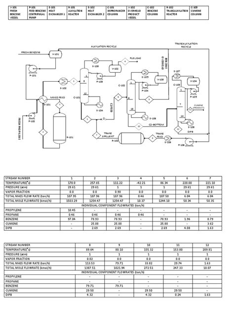 Image result for PFD and MFD