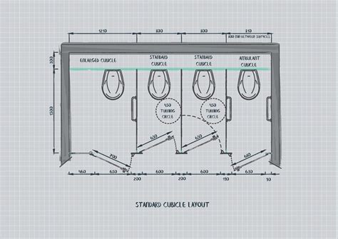 Toilet Cubicles: Dimensions, Sizes and Regulations - Concept Cubicle Systems