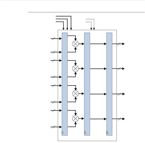 Stratix IV Device Handbook Vol.1 Datasheet by Intel | Digi-Key Electronics
