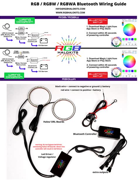 Image result for LED Wiring Tutorial