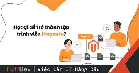 Magento Developer Tutorial 的图像结果