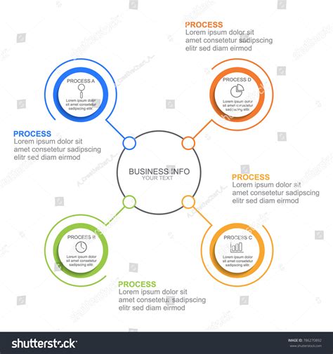 Step by Step Circle Process Template 的图像结果