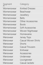 How to add a blank row between different text in t... - Microsoft ...