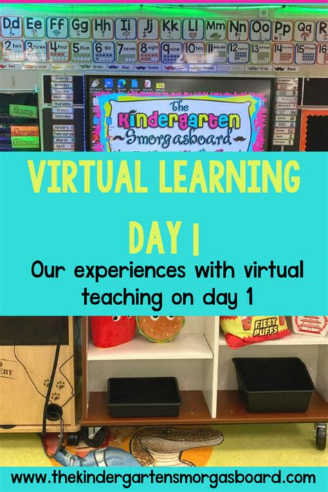 Image result for First Day Virtual Learning