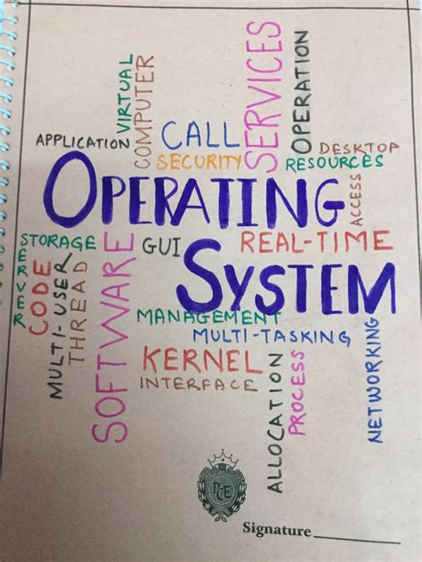 Image result for Operating System Cover