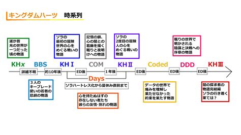 Image result for Deutsch Jozsa Algorithm Python
