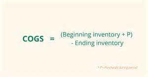 Cost of Goods Sold (COGS): Formula, Calculation & How to Reduce It ...
