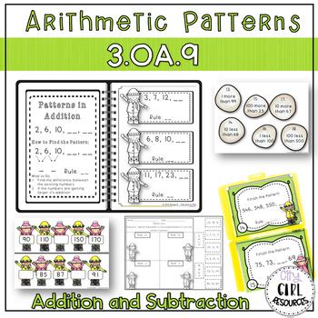 Image result for Arithmetic Patterns and Problem Solving