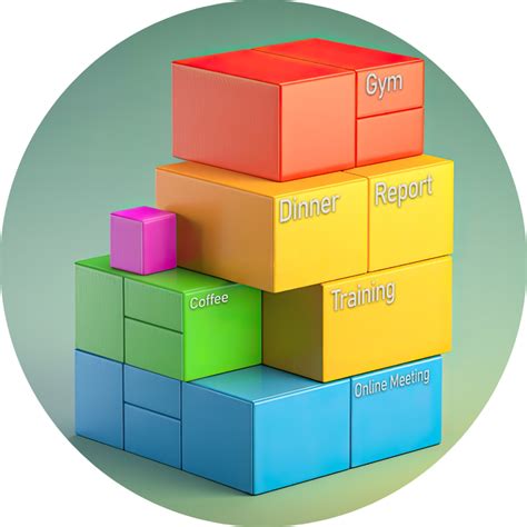 Image result for Time Management Block Method