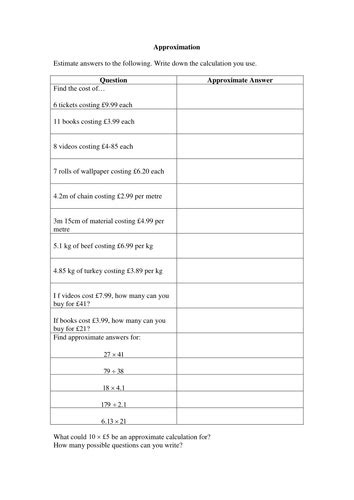 Image result for Approximation Math Problems