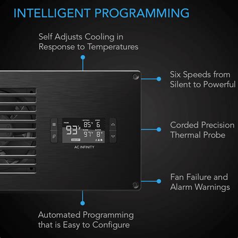 Image result for AC Infinity T7 Swap Fan Direction