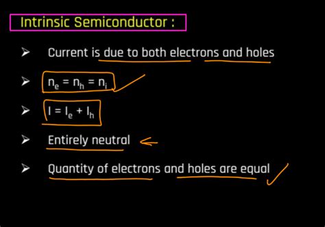 Semiconductor - Definition, Types, Properties and Example