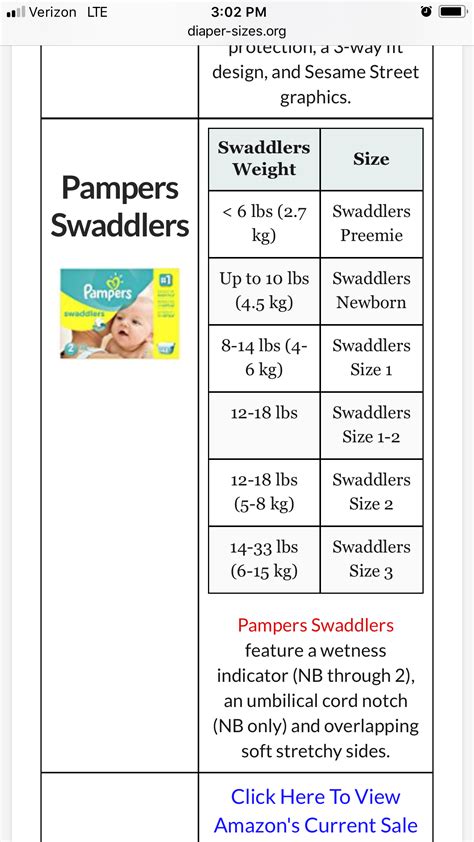 Pampers Swaddlers Size Guide