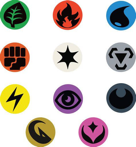 Pokemon Trading Card Game Energy Symbols by Biochao on DeviantArt