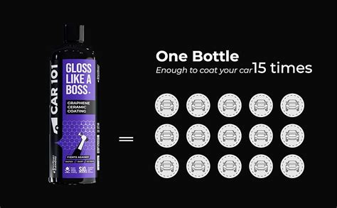 CAR101 Graphene Coating Spray - 300ml (Pack of 2) | Ceramic ...