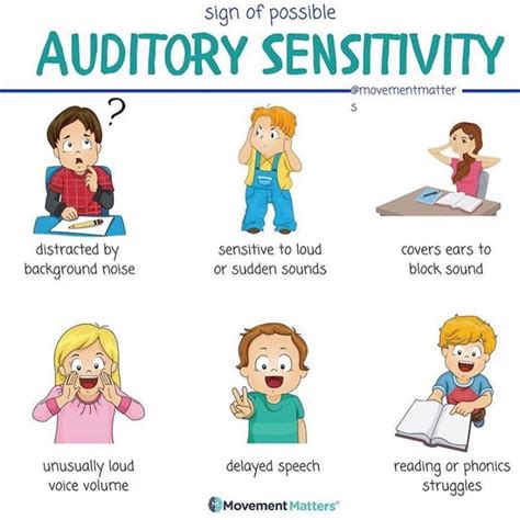 Sensitivity To Sound