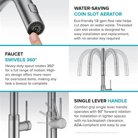 Buy KRAUS Allyn Modern Industrial Pull-Down Single Handle Kitchen ...