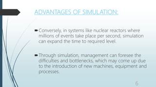 Image result for Disadvantages of Simulation Learning