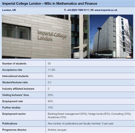 Quant Guide 2017: Imperial College London - Risk.net