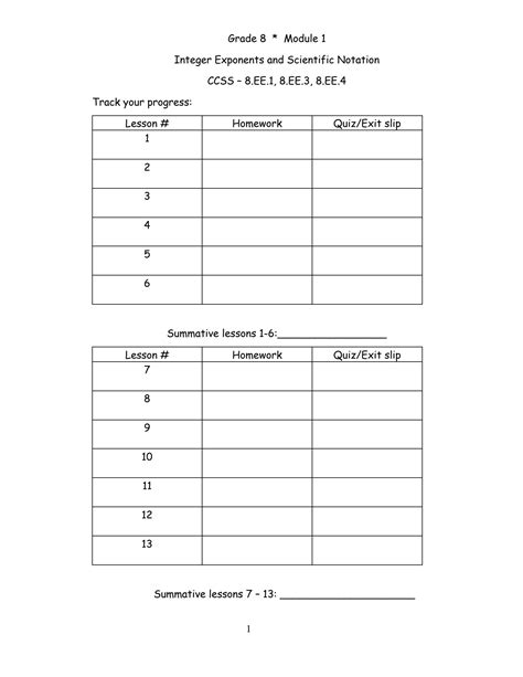 Module 1 Lesson 2 Homework 8th Grade 的图像结果