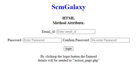 Image result for Method Attribute