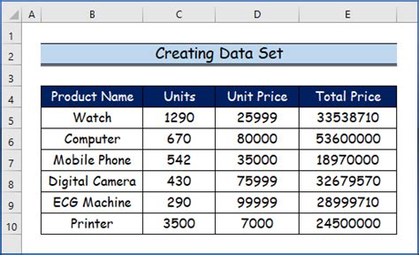 Image result for Excel Example of Lots of Text