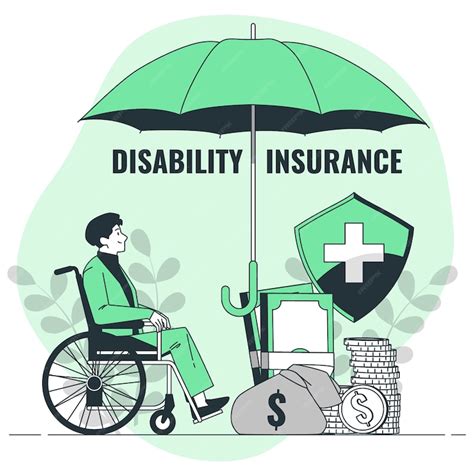 Image result for Disability Insurance Infographic